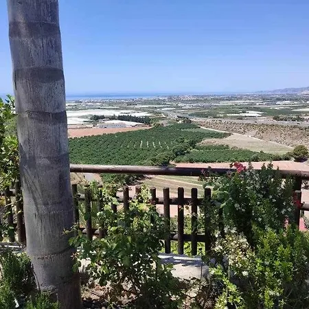 Finca El Ronqueo